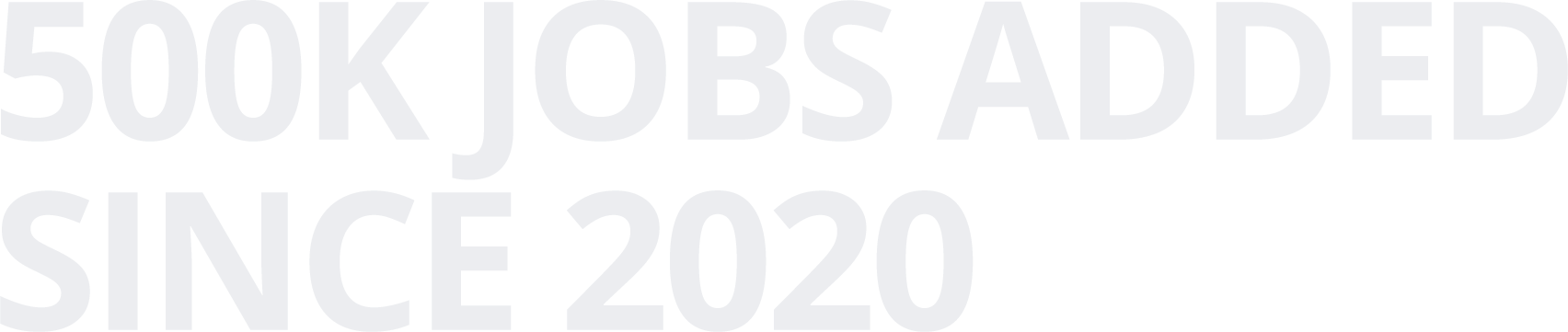 500K Jobs Added Since 2020
